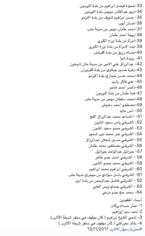 Names of civilians killed